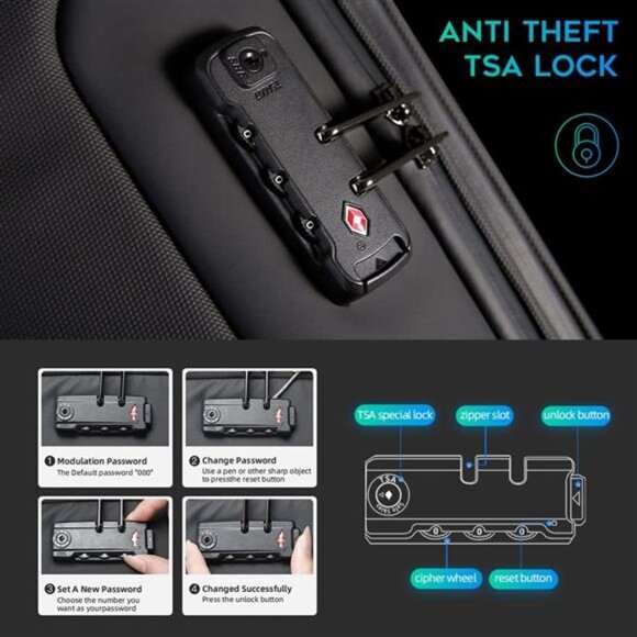 Anti Theft Business Backpack Fits 15.6 Inch Laptop,Smart Work Backpack with USB - Picture 3 of 7